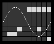 22K WAV: curve en 10 vierkantjes